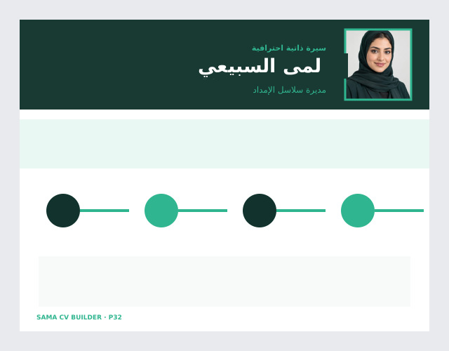 معاينة قالب سلاسل الإمداد